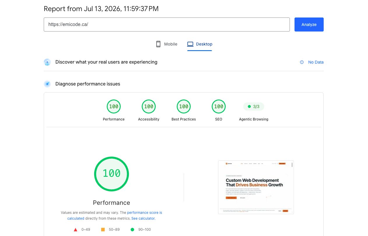 PageSpeed Insights results for emicode.ca: 100 points for performance, accessibility, best practices and SEO on desktop.