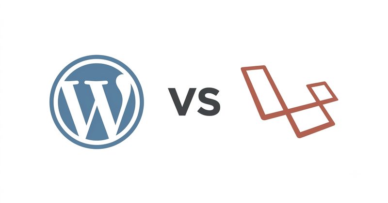 Custom Site vs. WordPress. Speed, Price, and Maintenance